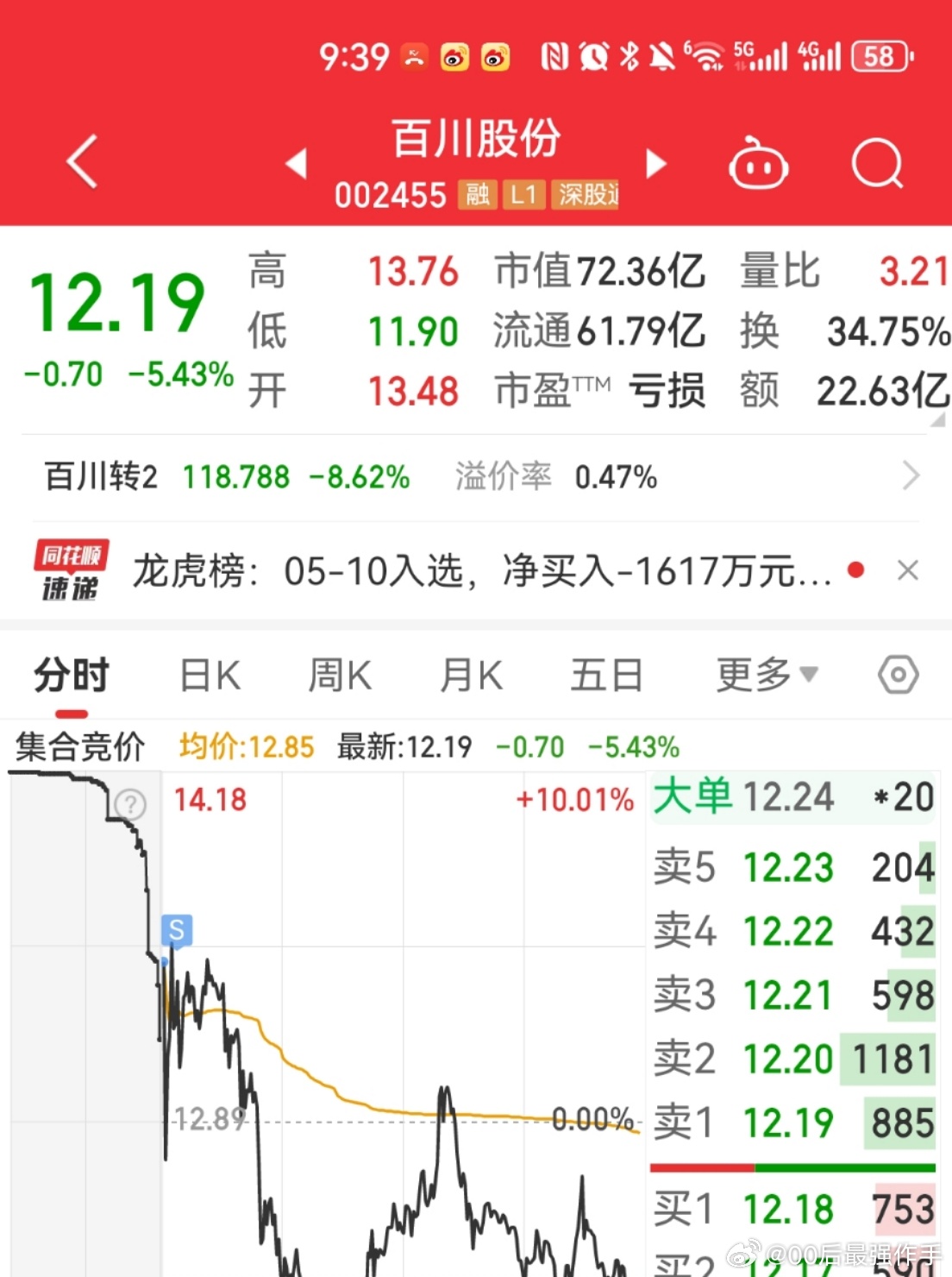 百川股份最新动态深度剖析