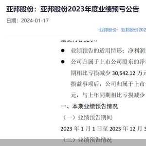 亚邦股份最新消息全面解读与分析