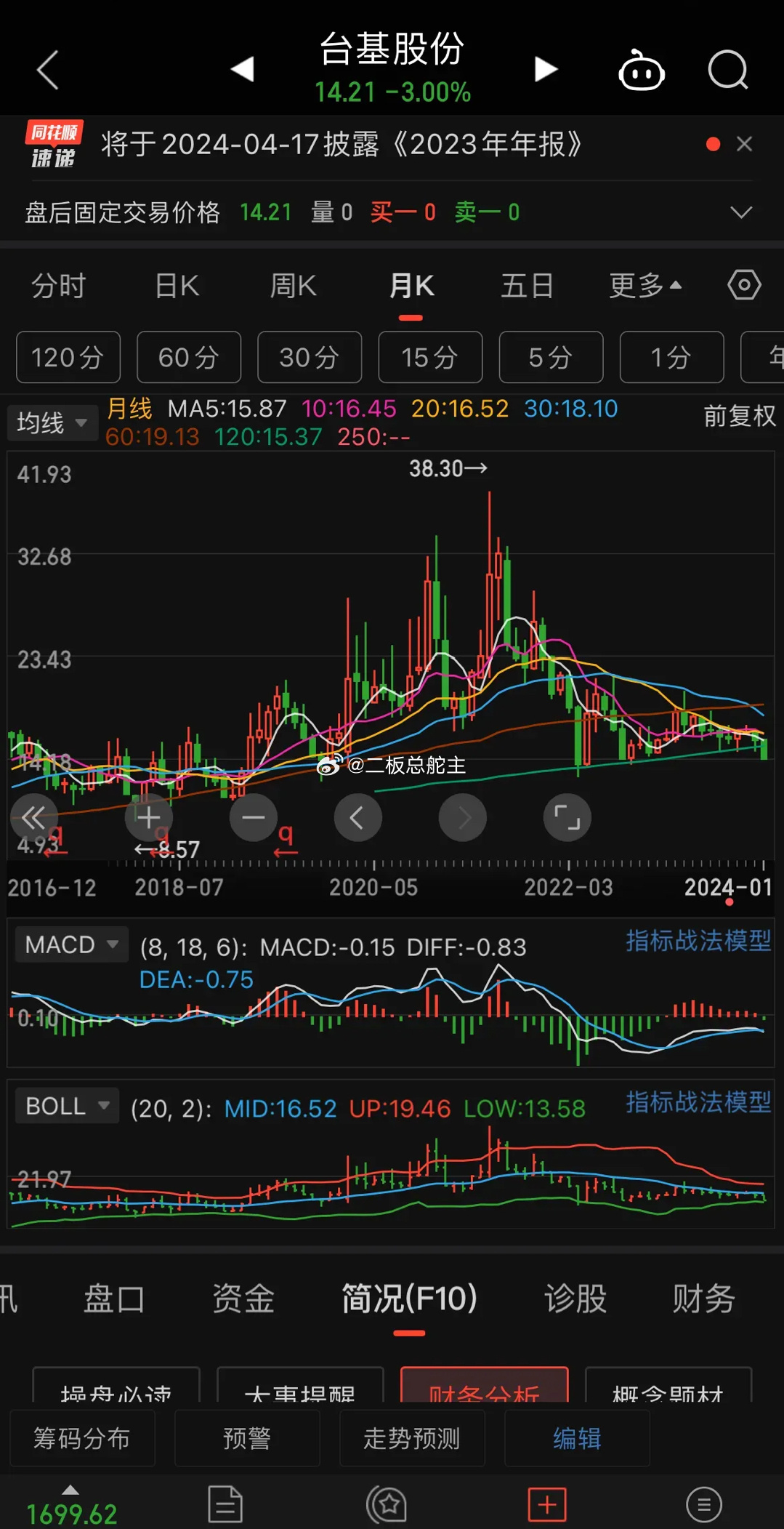 台基股份最新消息全面解读