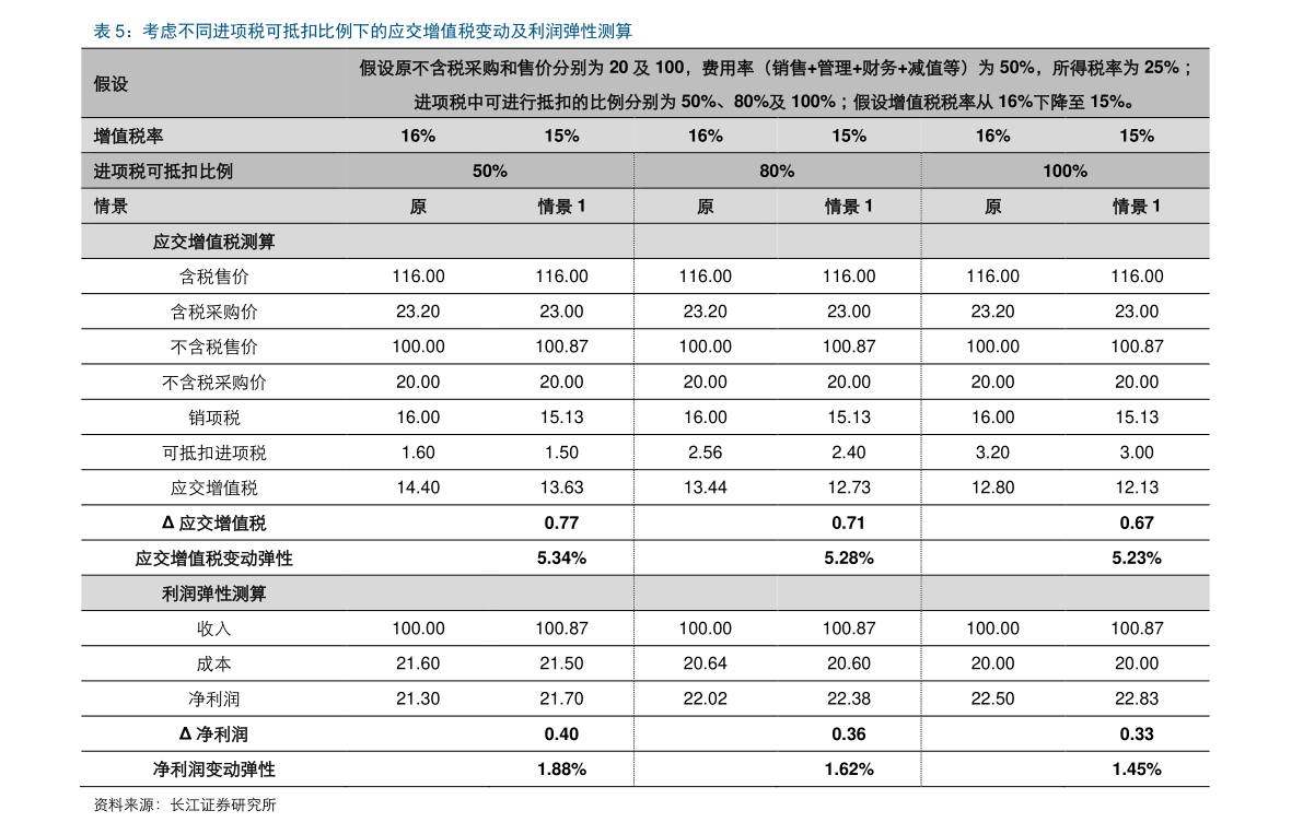 驰宏锌锗重组最新消息深度分析