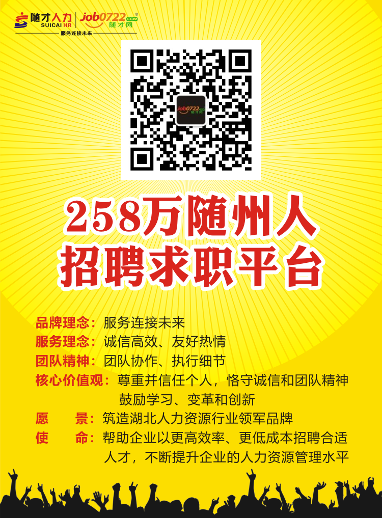 池州人才网最新招聘信息，汇聚人才，共筑未来梦想