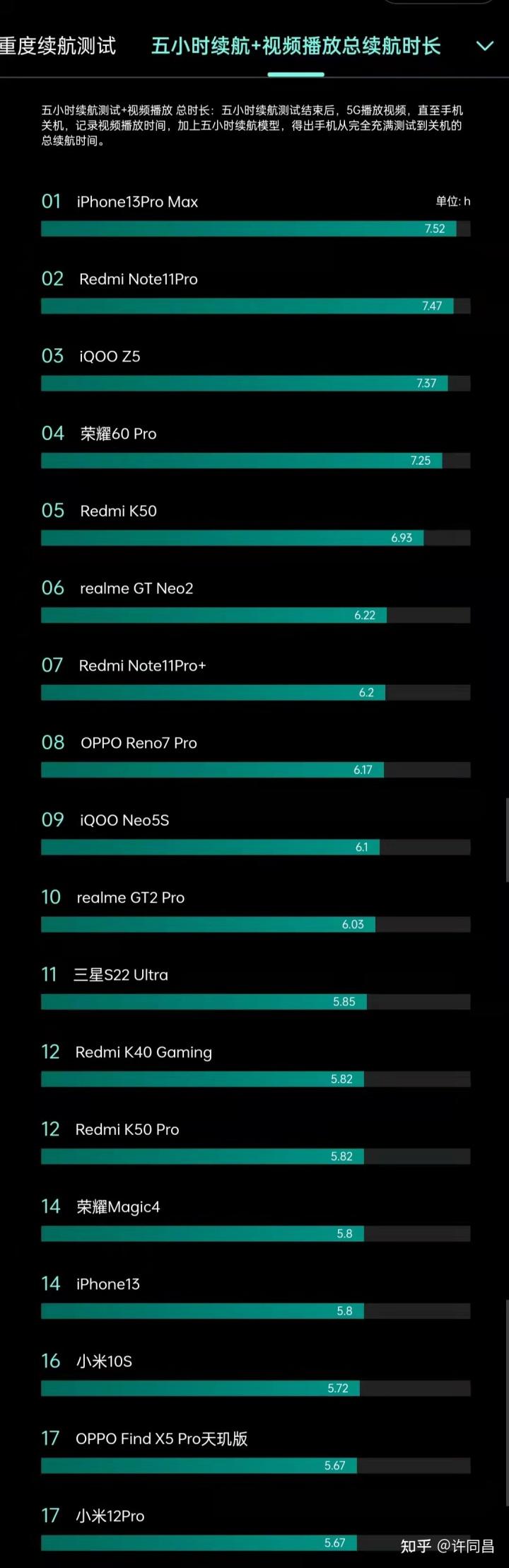 红米最新手机，科技与性价比的双重优势