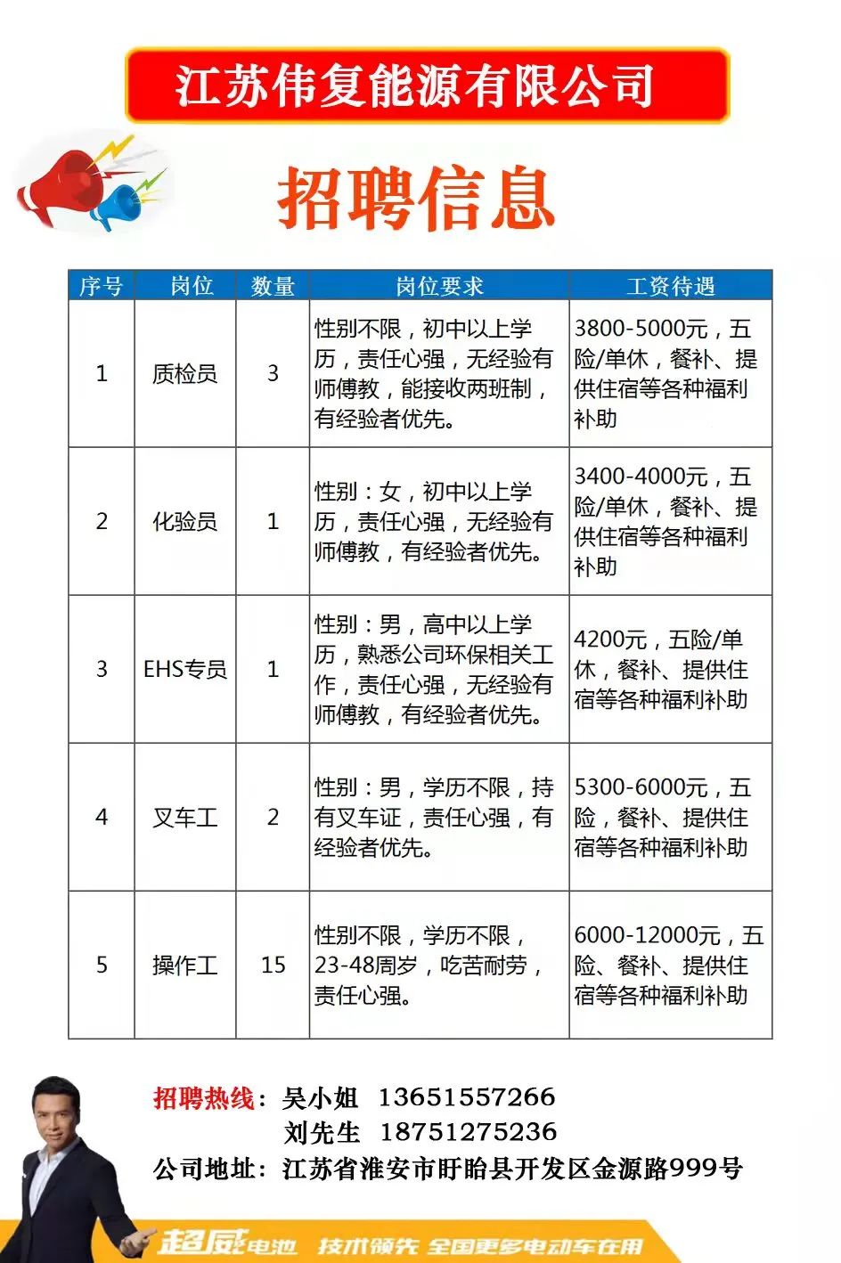 南通招聘网最新招聘信息解析，求职者的必备指南