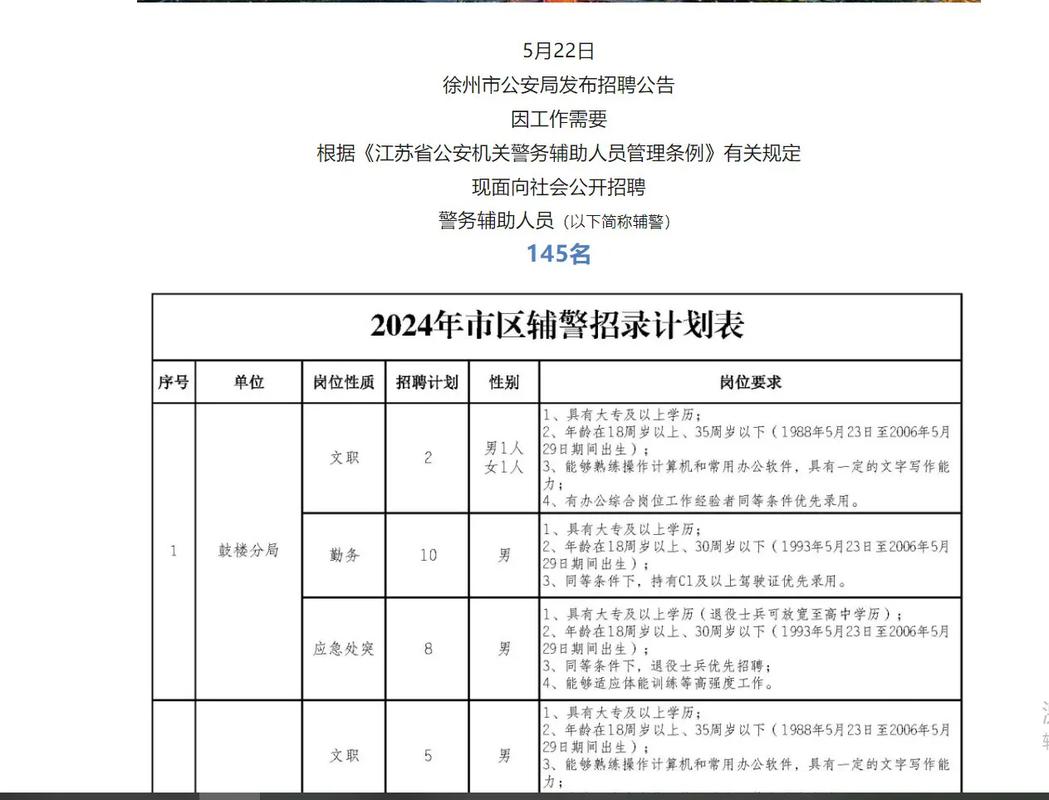 仪征最新招聘信息，求职者的新机遇与挑战