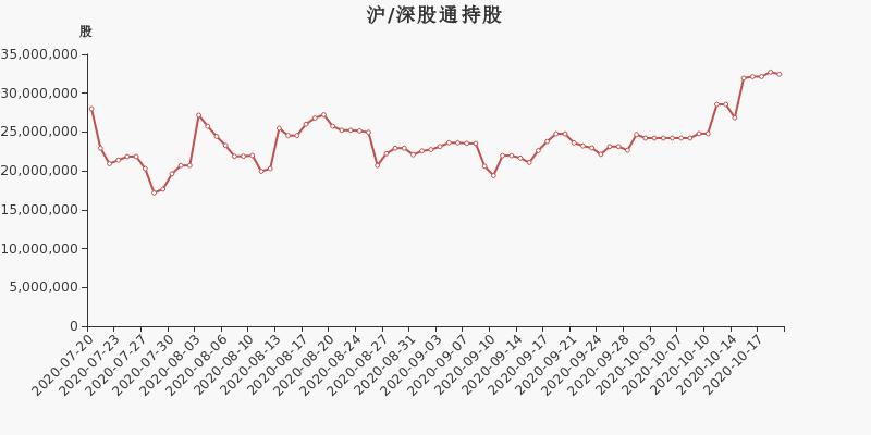 中泰化学最新动态，行业技术进展与最新消息