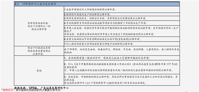 云南洋葱今日最新价格分析