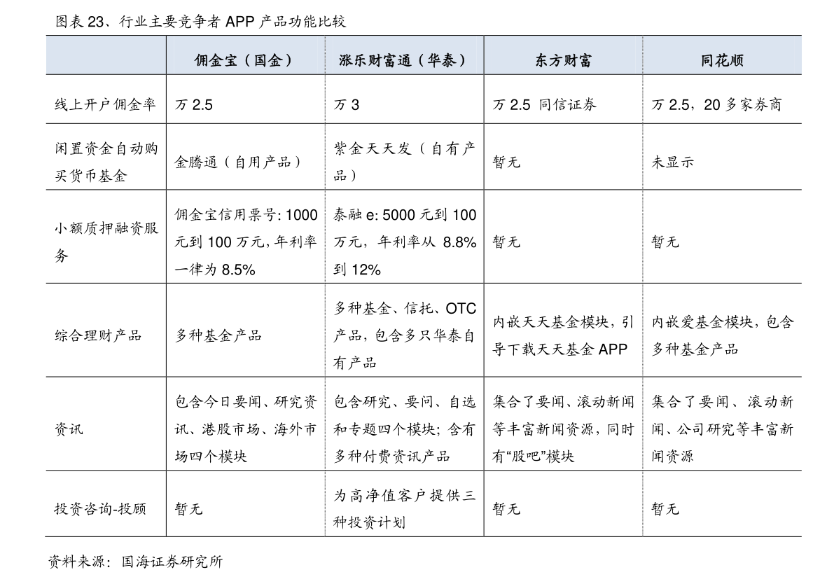 黄芩最新价格行情解析