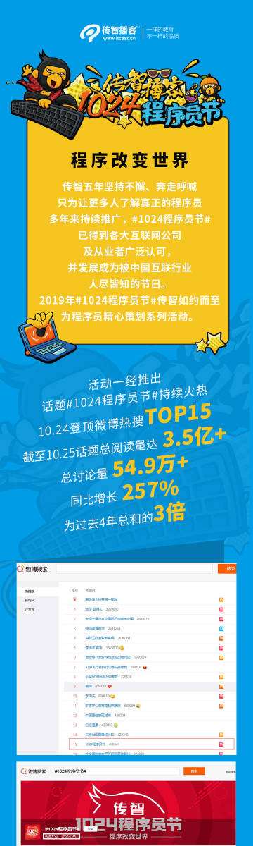 走进数字世界的探索门户，最新网站探索——1024最新网站