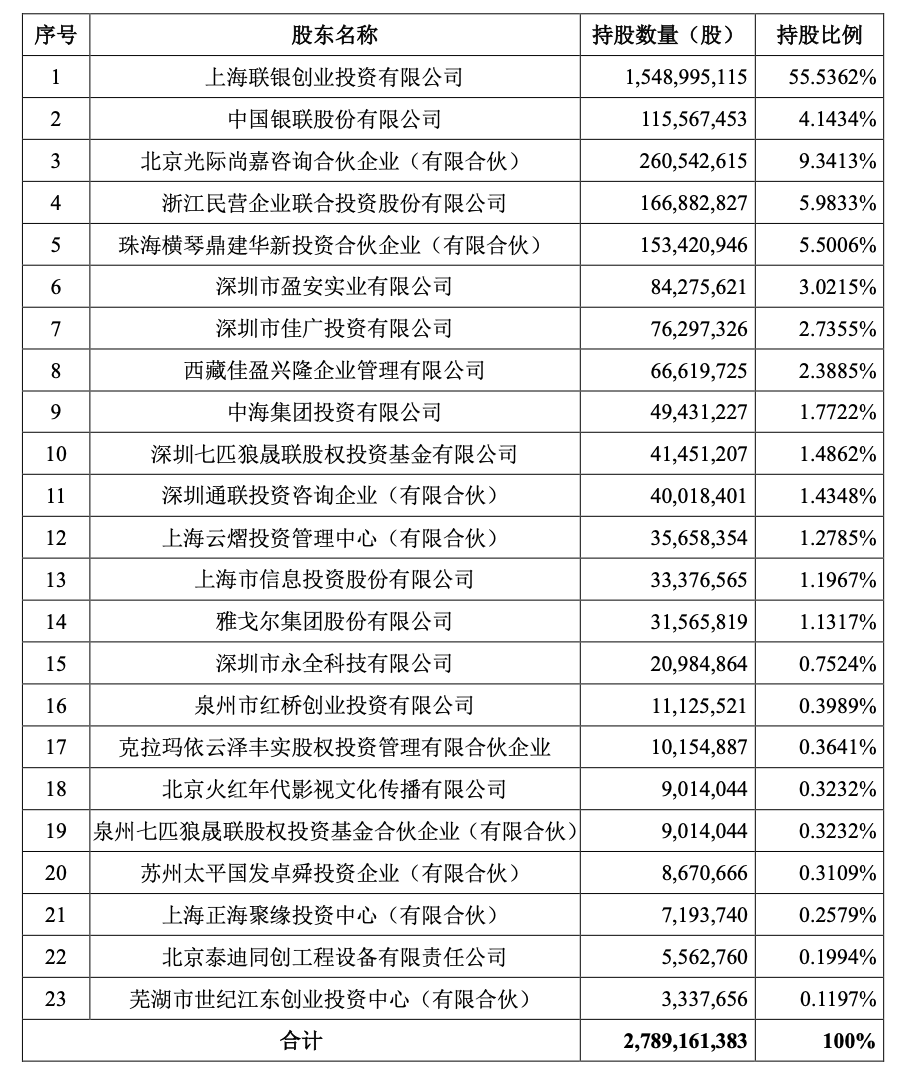 泓樽付最新公告引领行业变革，共创美好未来之路