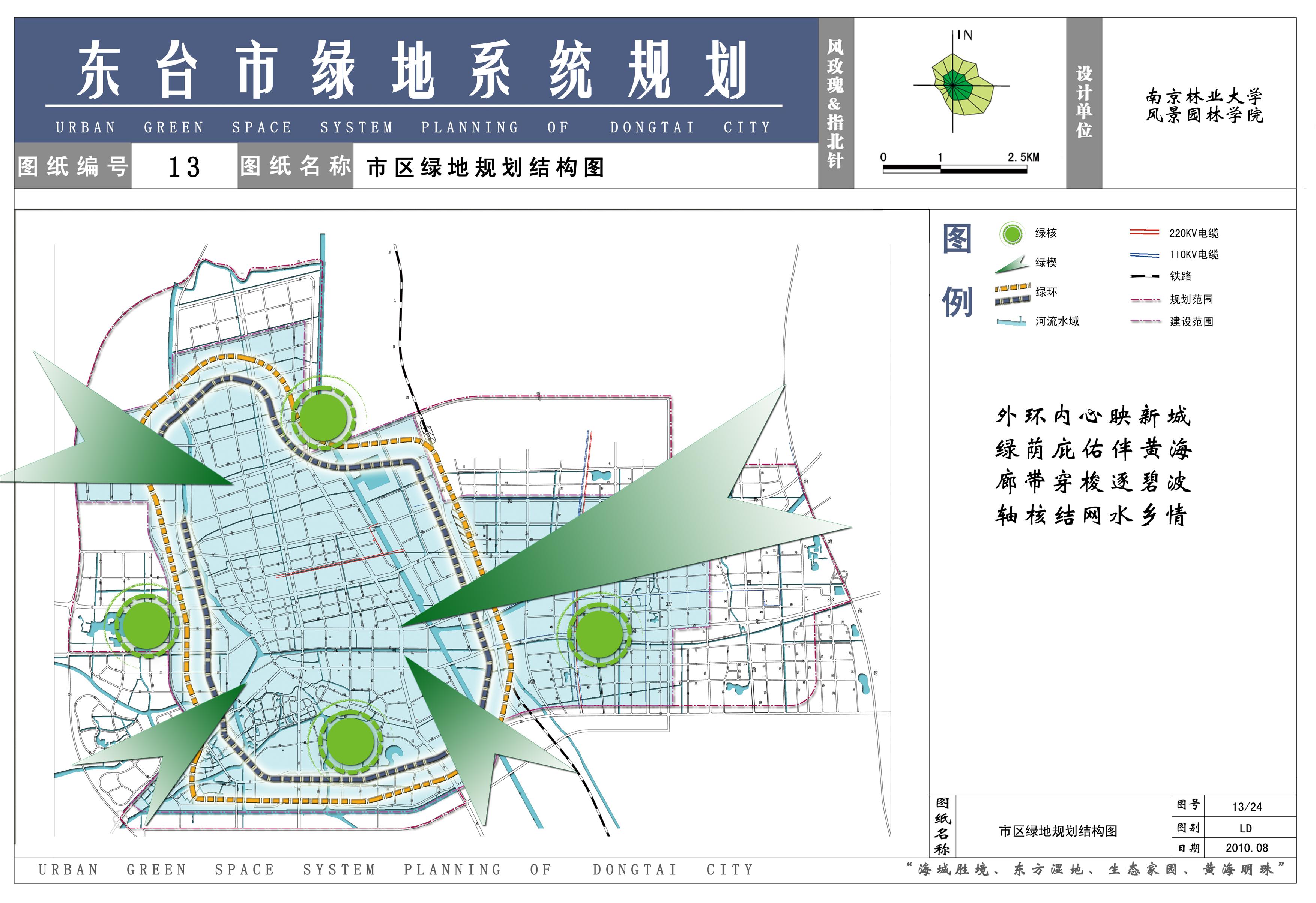 东台城东新区规划蓝图，塑造未来城市新面貌