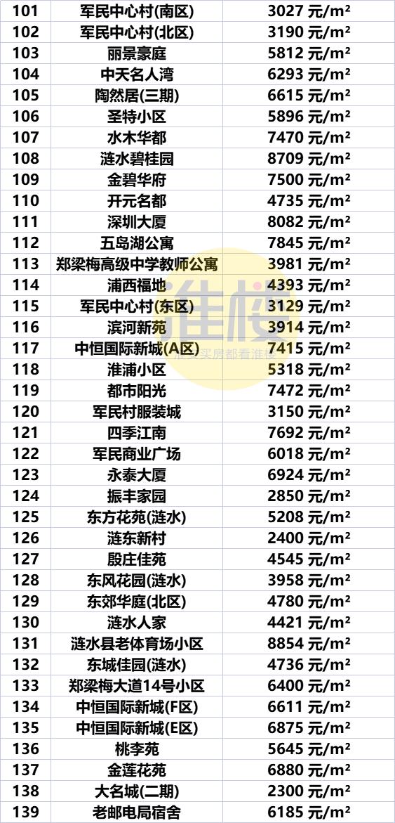 2024年11月19日 第45页