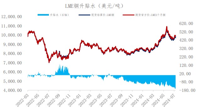 今日沪铜最新价格，市场走势深度分析与展望