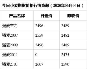 2024年11月19日 第42页