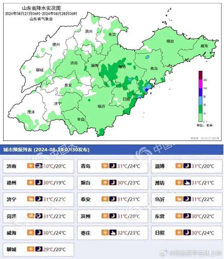 山东降雨最新动态，影响及应对策略