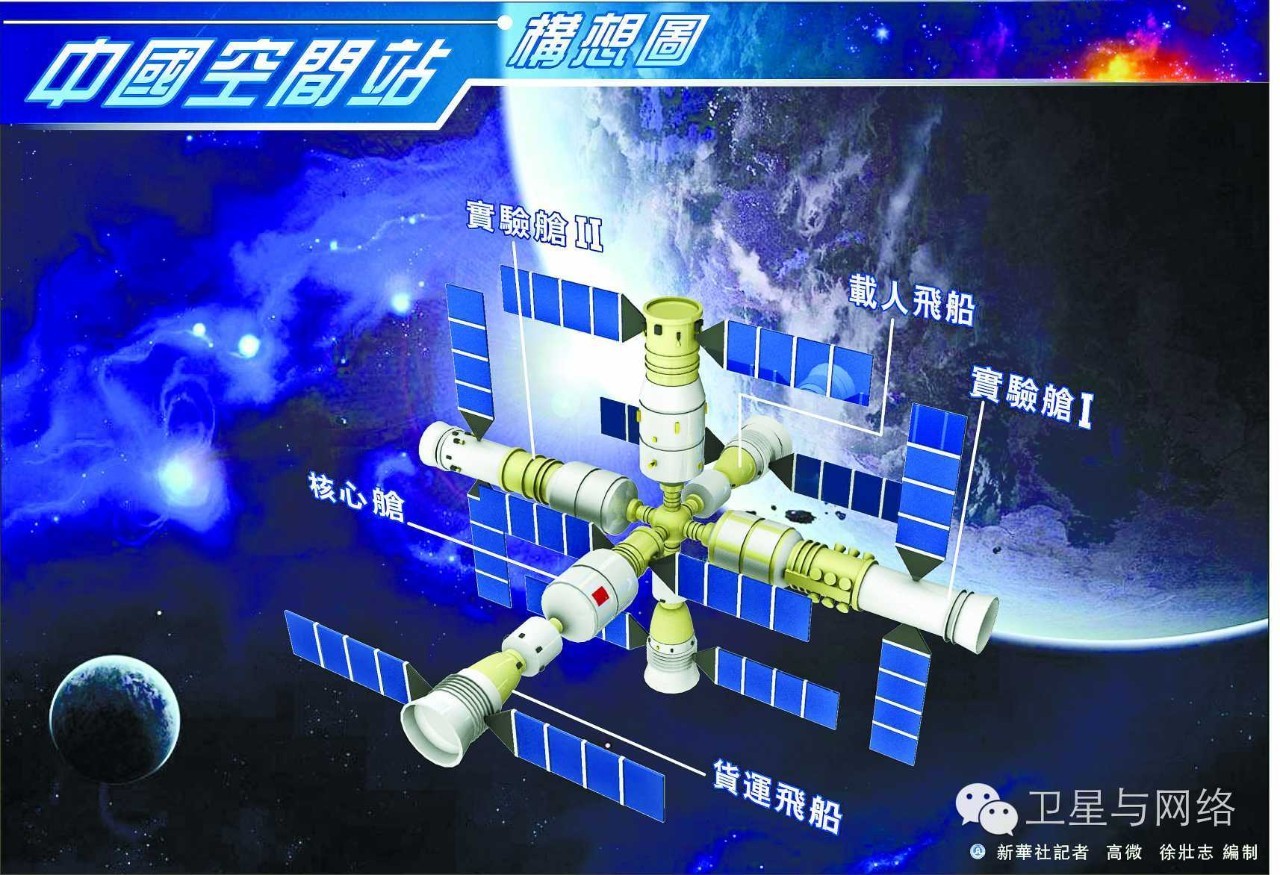 航天发展最新动态，星际探索新时代的步伐正加速前行