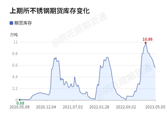 〃把爱葬在阿尔卑斯山ヾ