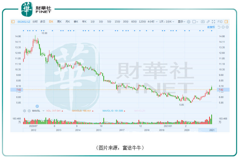 世纪华通最新消息全面解读