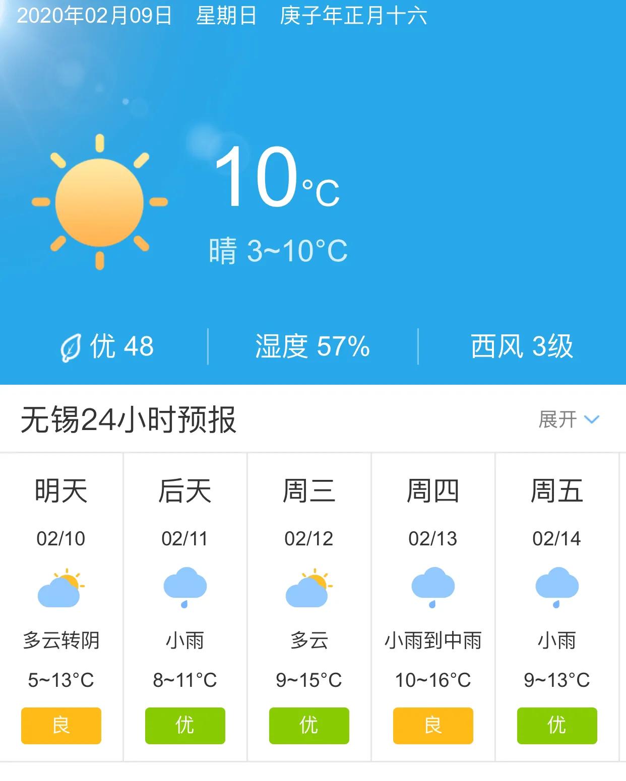 无锡最新天气预报概览