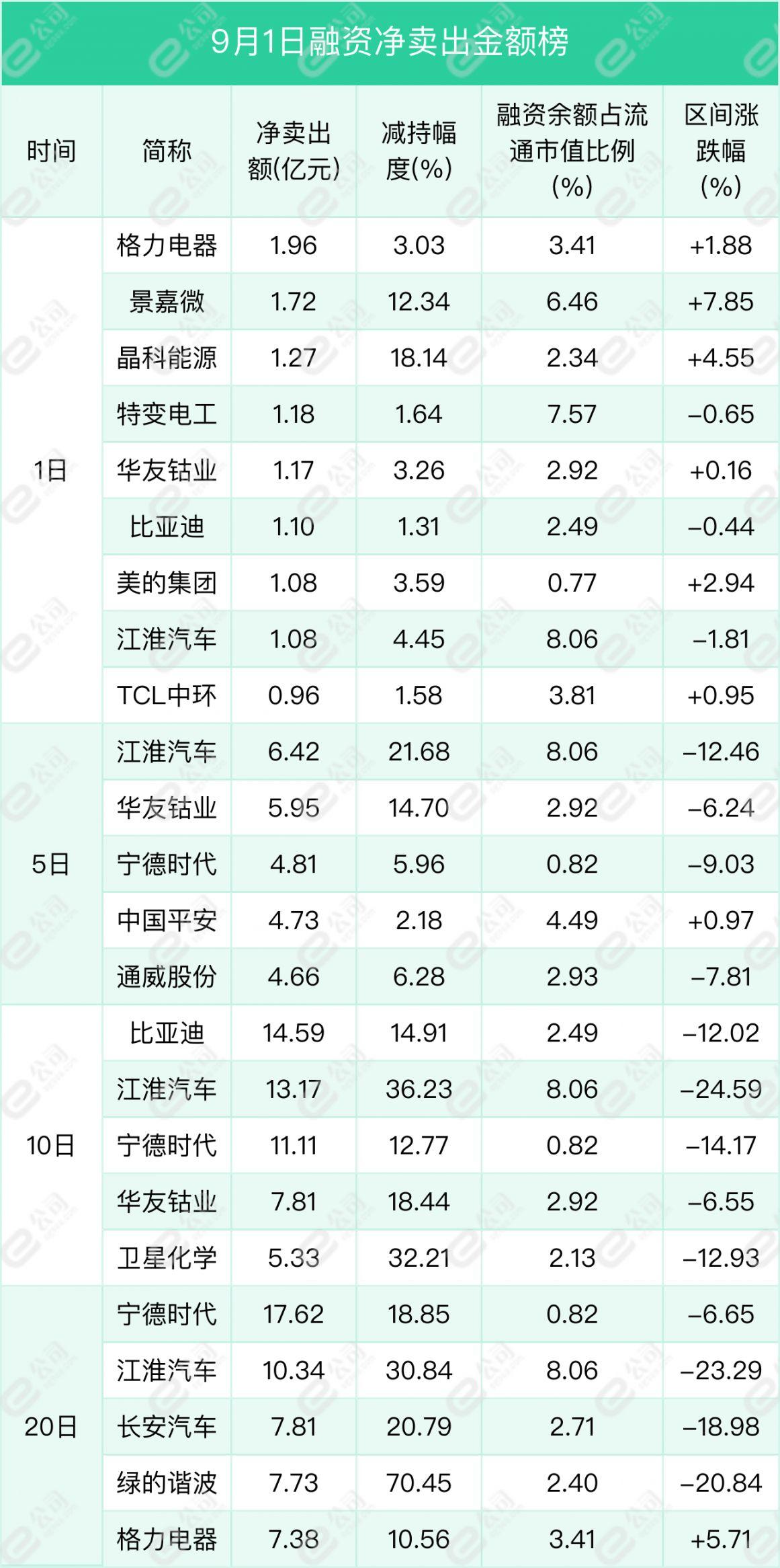 雪人股份引领变革，最新消息综述展望未来发展