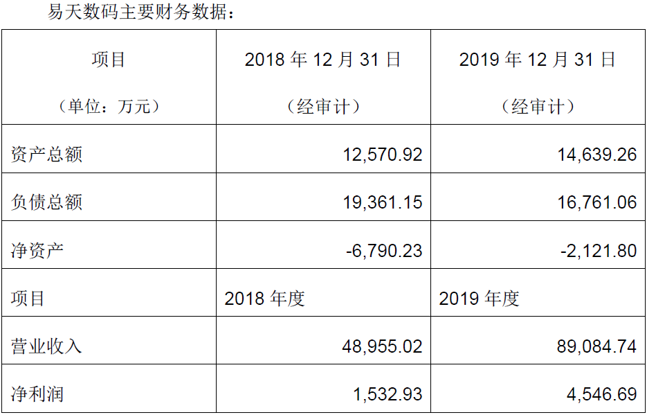 天音控股最新动态全面解读