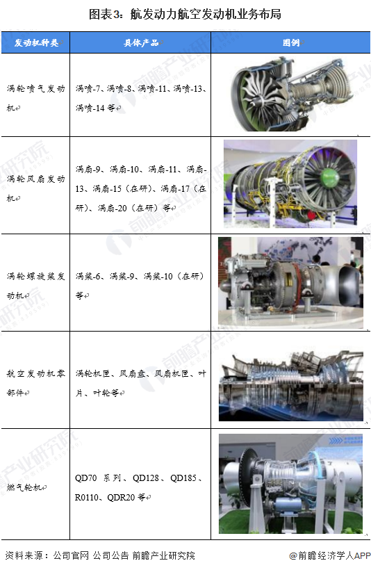 航发动力引领技术革新与产业进步，最新消息揭秘航空发动机进展