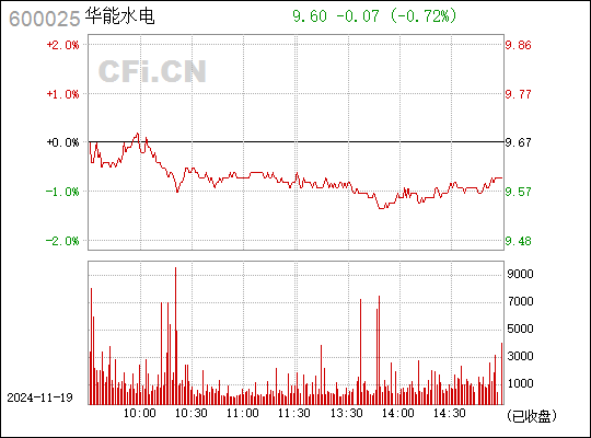 联系我们 第11页