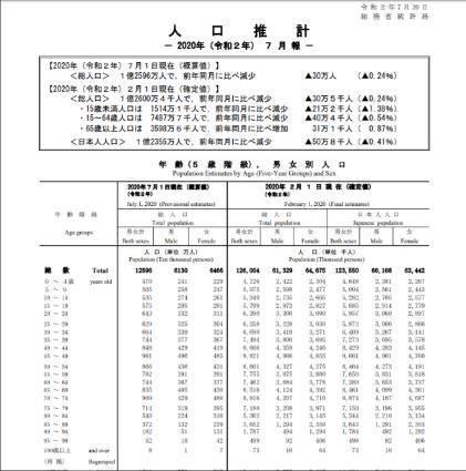 日本退休年龄最新规定及其对社会的影响分析