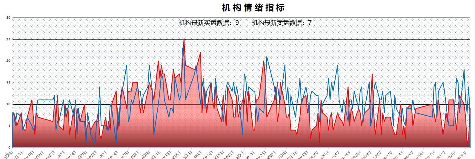 文一科技最新动态全面解读