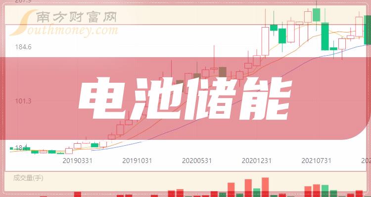 高澜股份最新消息全面解读与分析