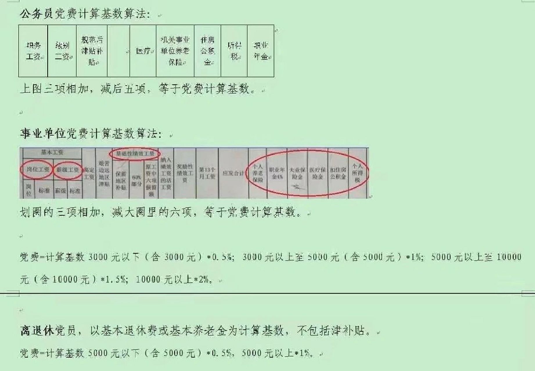 最新党费计算器，轻松掌握党费缴纳情况