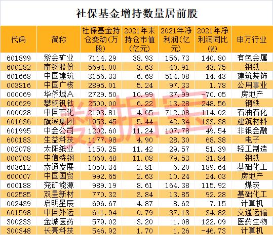 阿布扎比最新持仓揭示全球投资焦点新动向