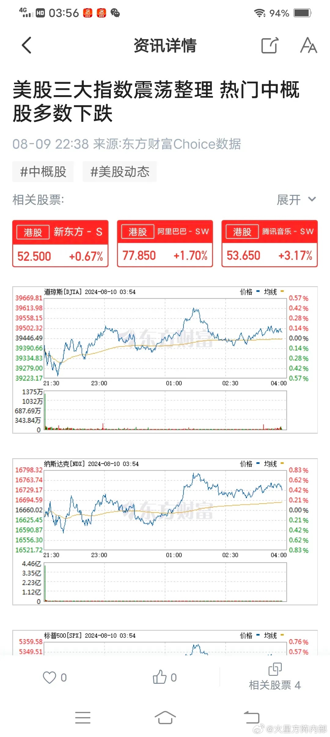 东京樱花洒向巴黎的街╰