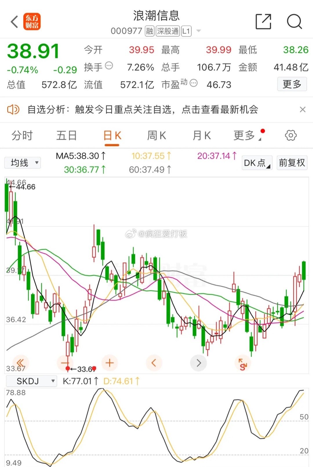 浪潮信息股票最新消息综述，全面解读市场动向与趋势分析