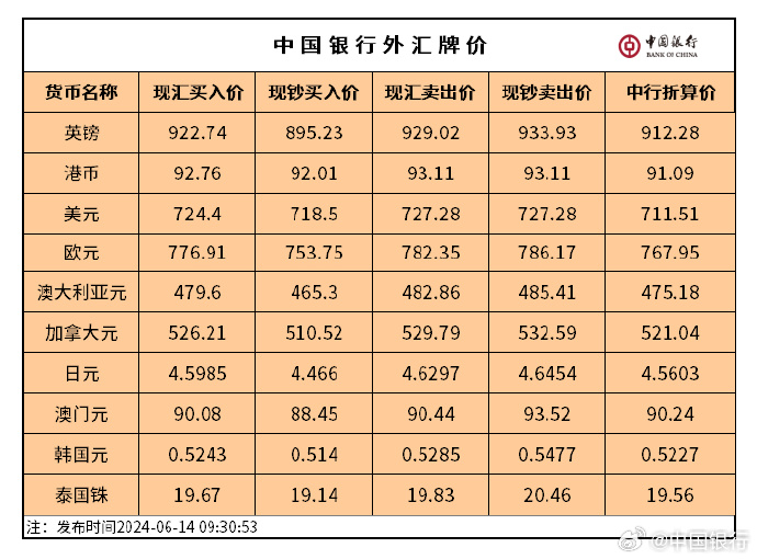 2024年11月19日 第2页