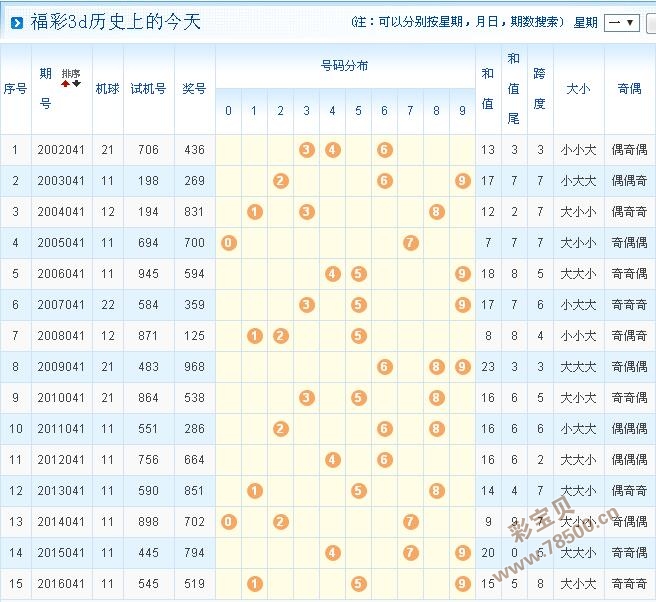 2024年11月20日 第31页