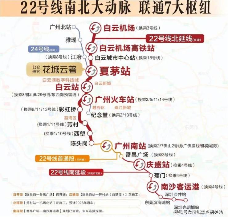 广州地铁23号线未来展望，交通蓝图全新升级