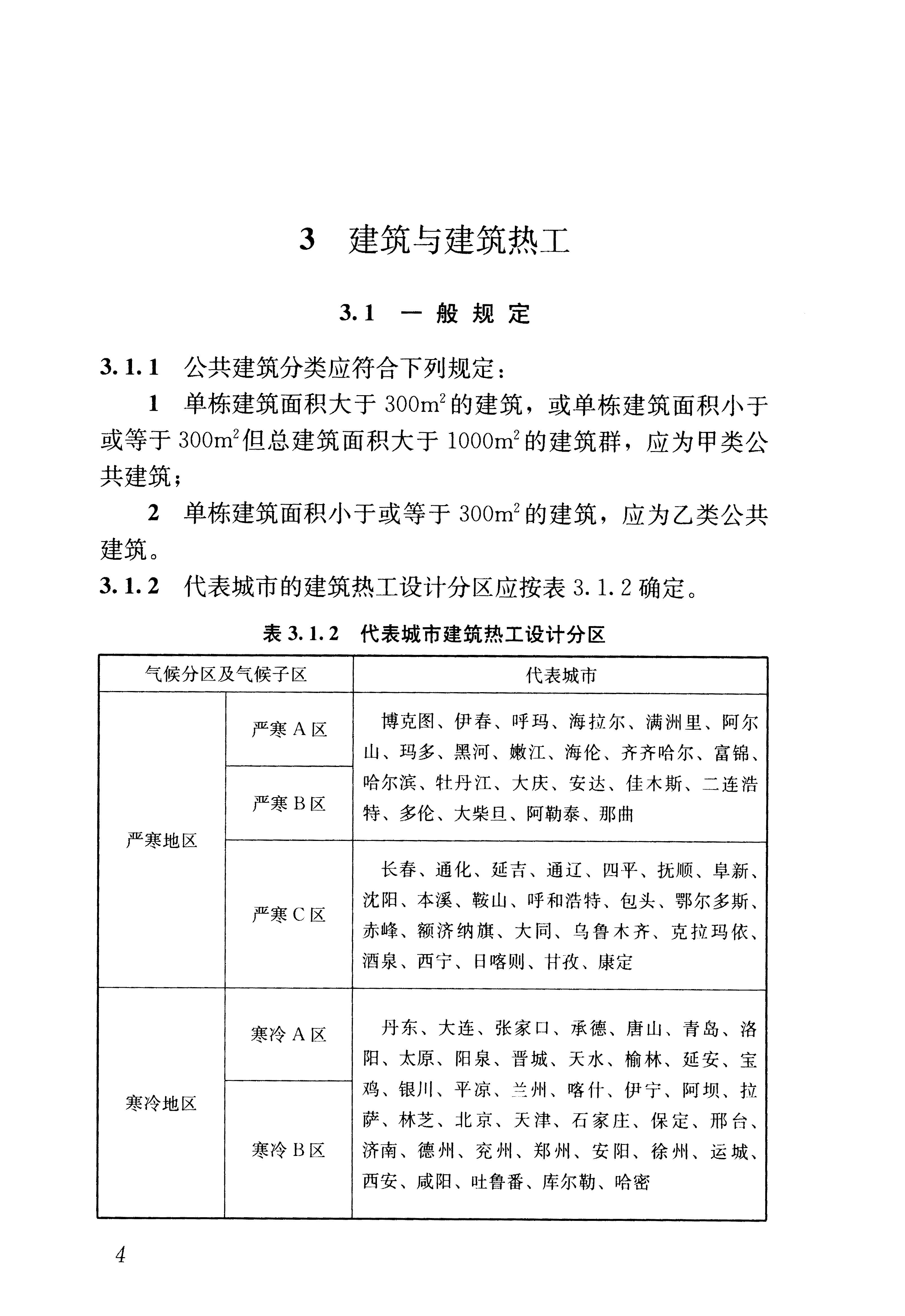 公共建筑节能设计标准最新版，绿色建筑发展的核心驱动力