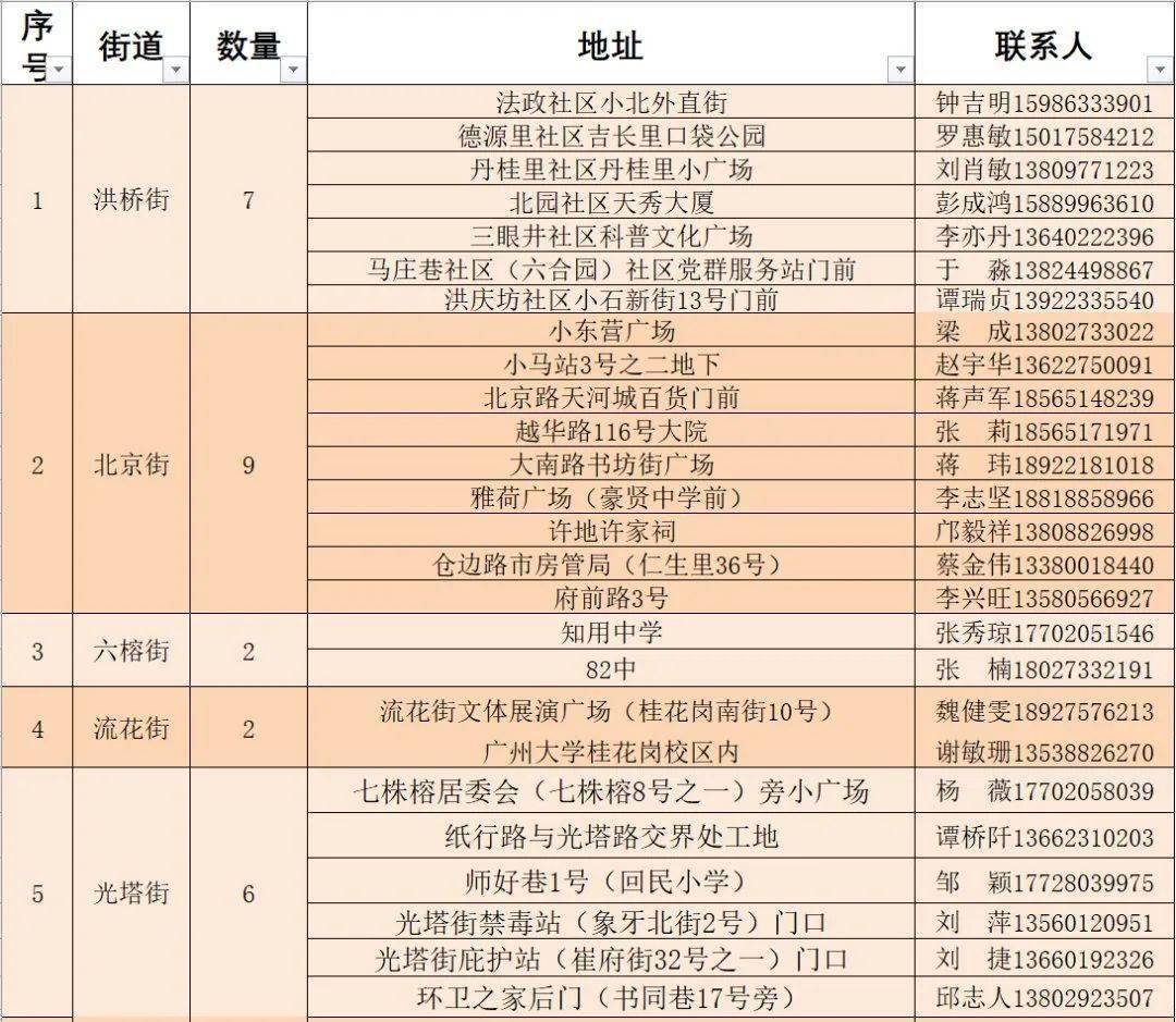 T66Y最新发布地址全面解读指南