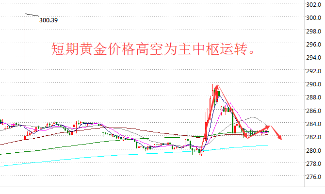 公司简介 第4页