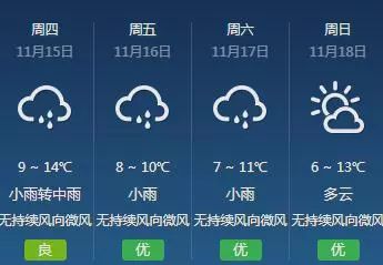 气象变化对日常生活的影响，最新天气预报解读