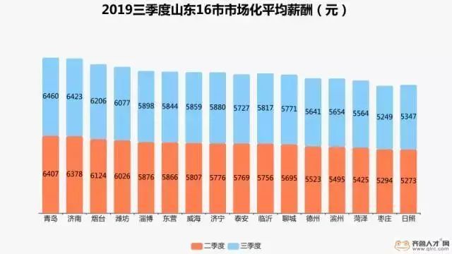 滨州市房价最新动态，市场走势分析与购房指南