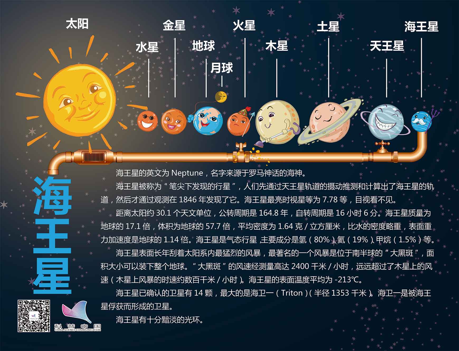 银河海王星游戏下载指南