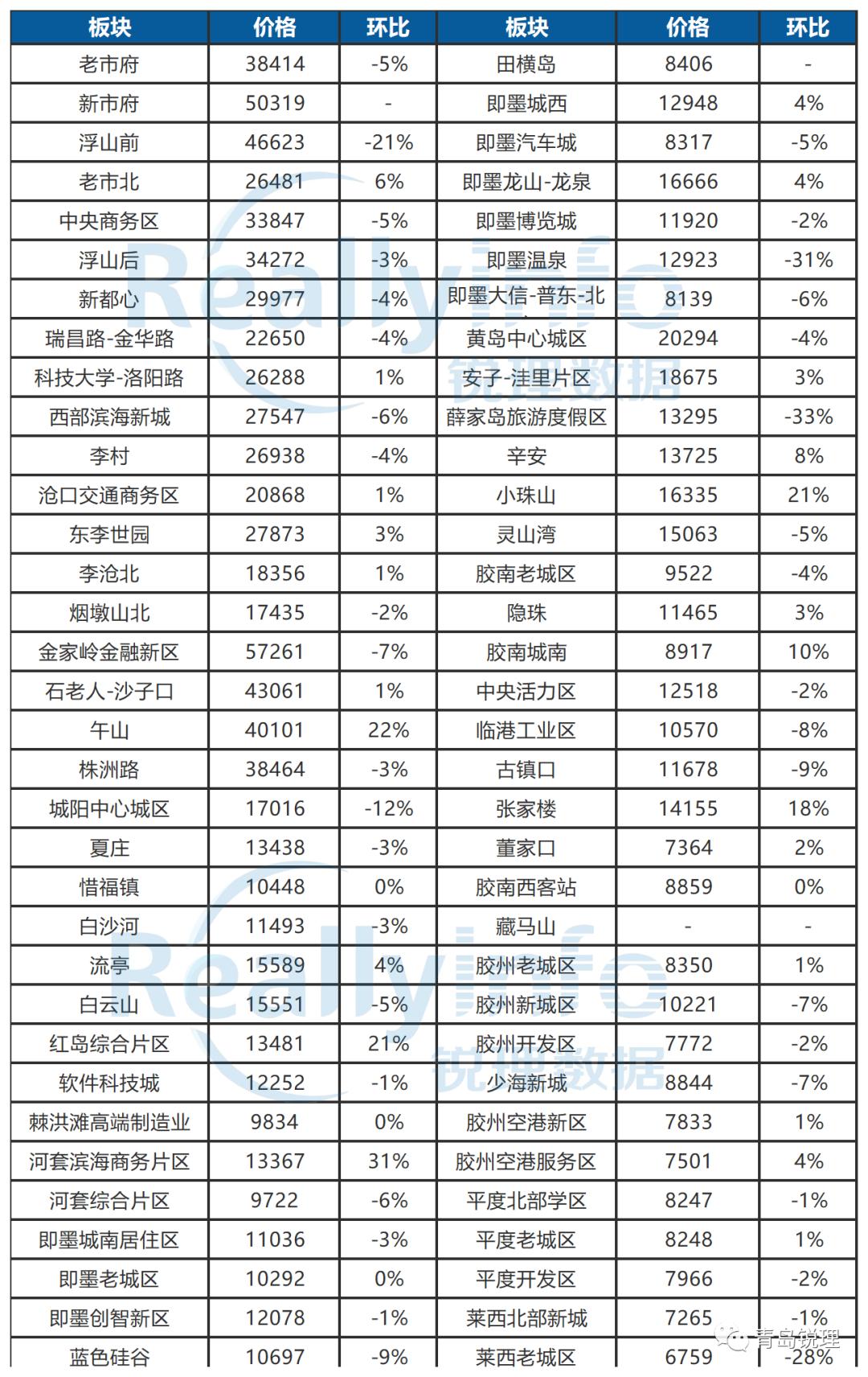 2024年11月 第130页