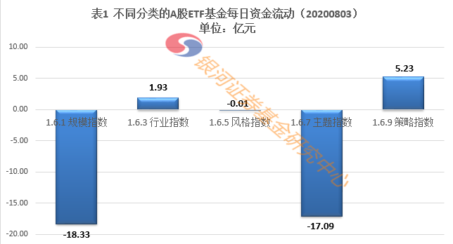 基金数据下载，解锁金融市场探索的关键步骤