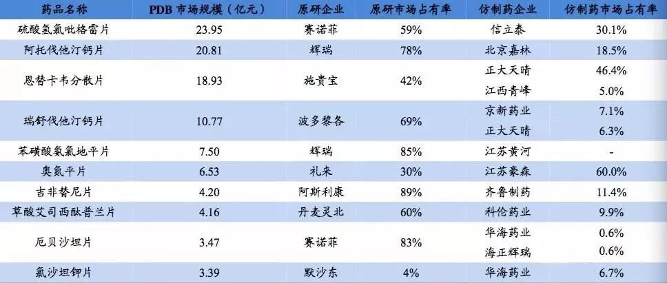 新澳2024年精准资料33期,数据驱动方案实施_YE版62.714