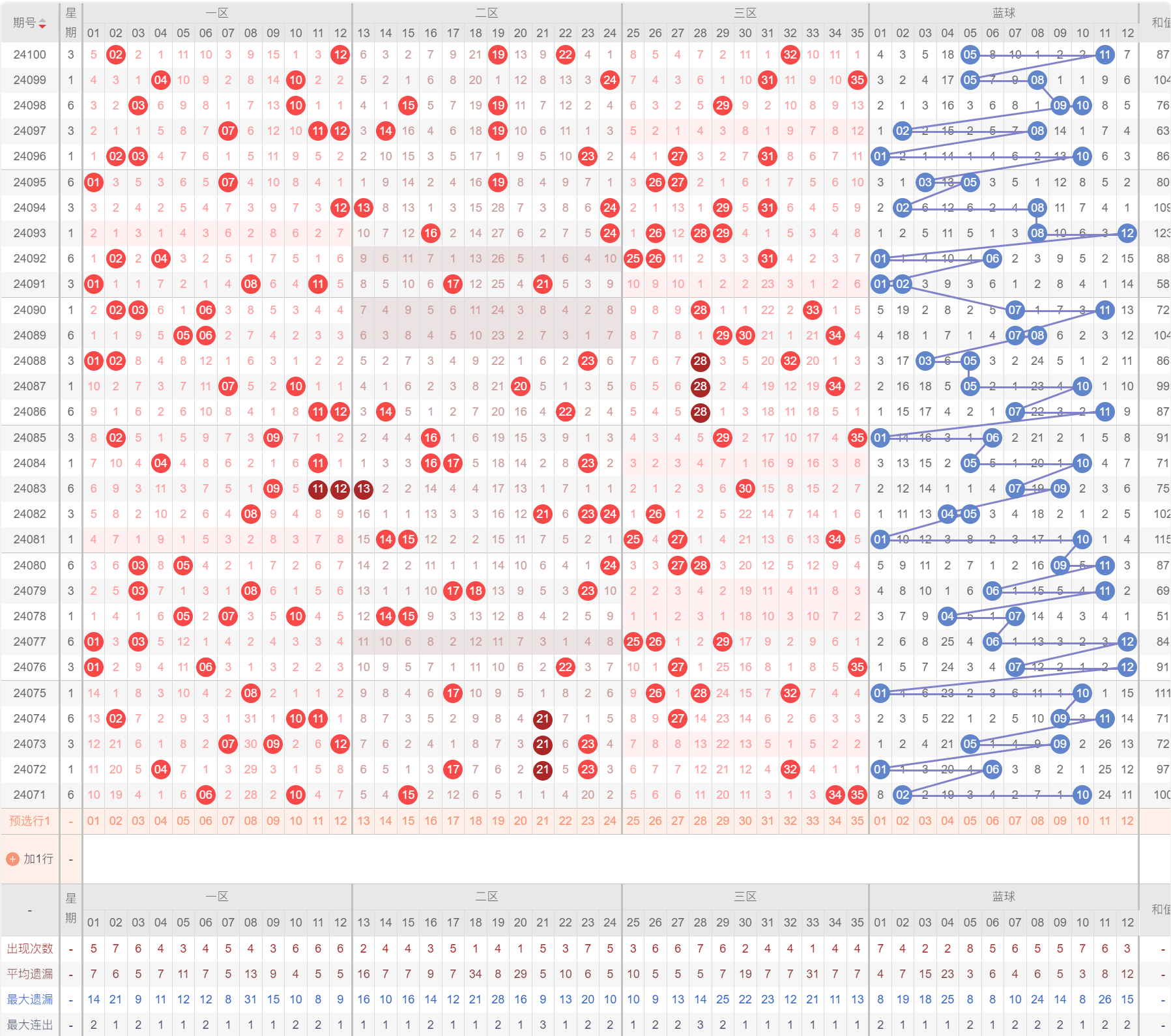 新澳门彩历史开奖记录走势图,深度研究解释定义_精英版63.324