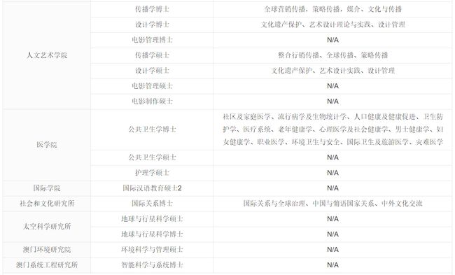 新澳门最新开奖记录大全,科学解答解释定义_4K21.642