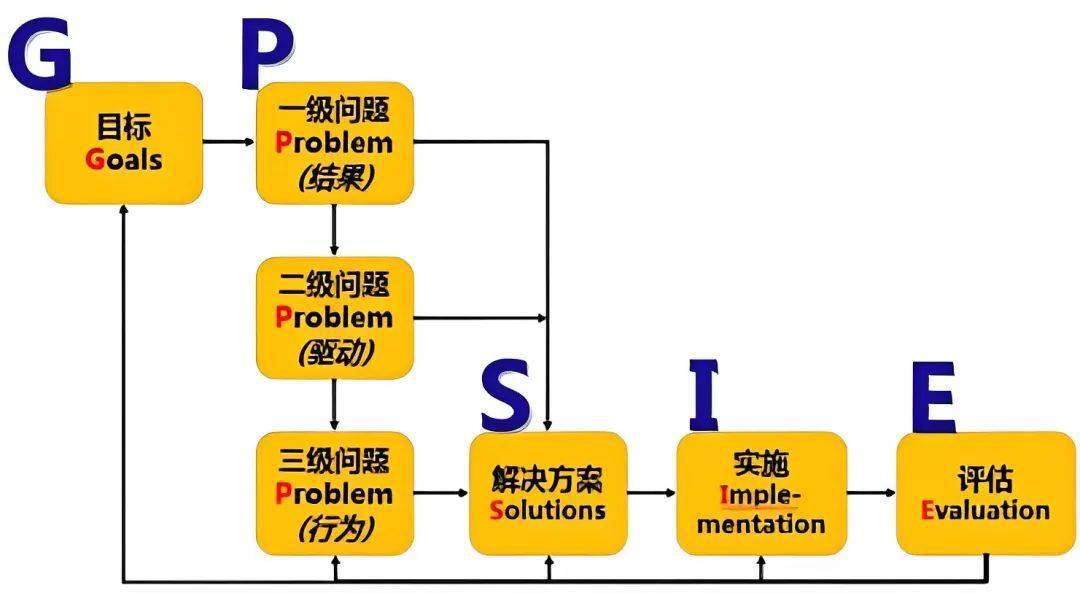 澳门雷锋心水论坛,稳定评估计划方案_QHD版67.55