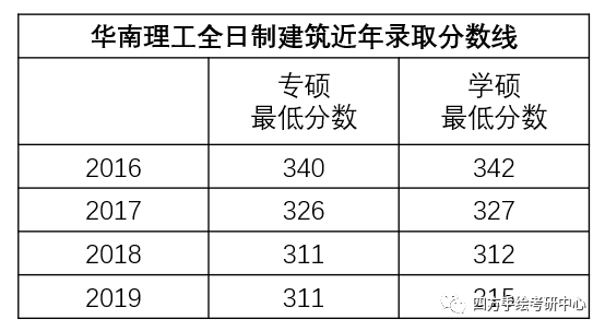 澳门最准的一码一码100准,定性解析说明_尊贵款49.809