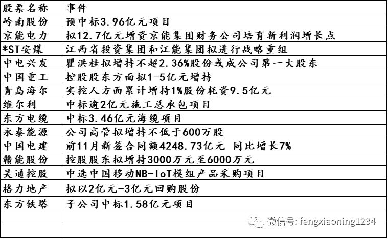 新澳资料免费长期公开24码,预测说明解析_苹果95.478